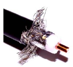 cables Internet Connection