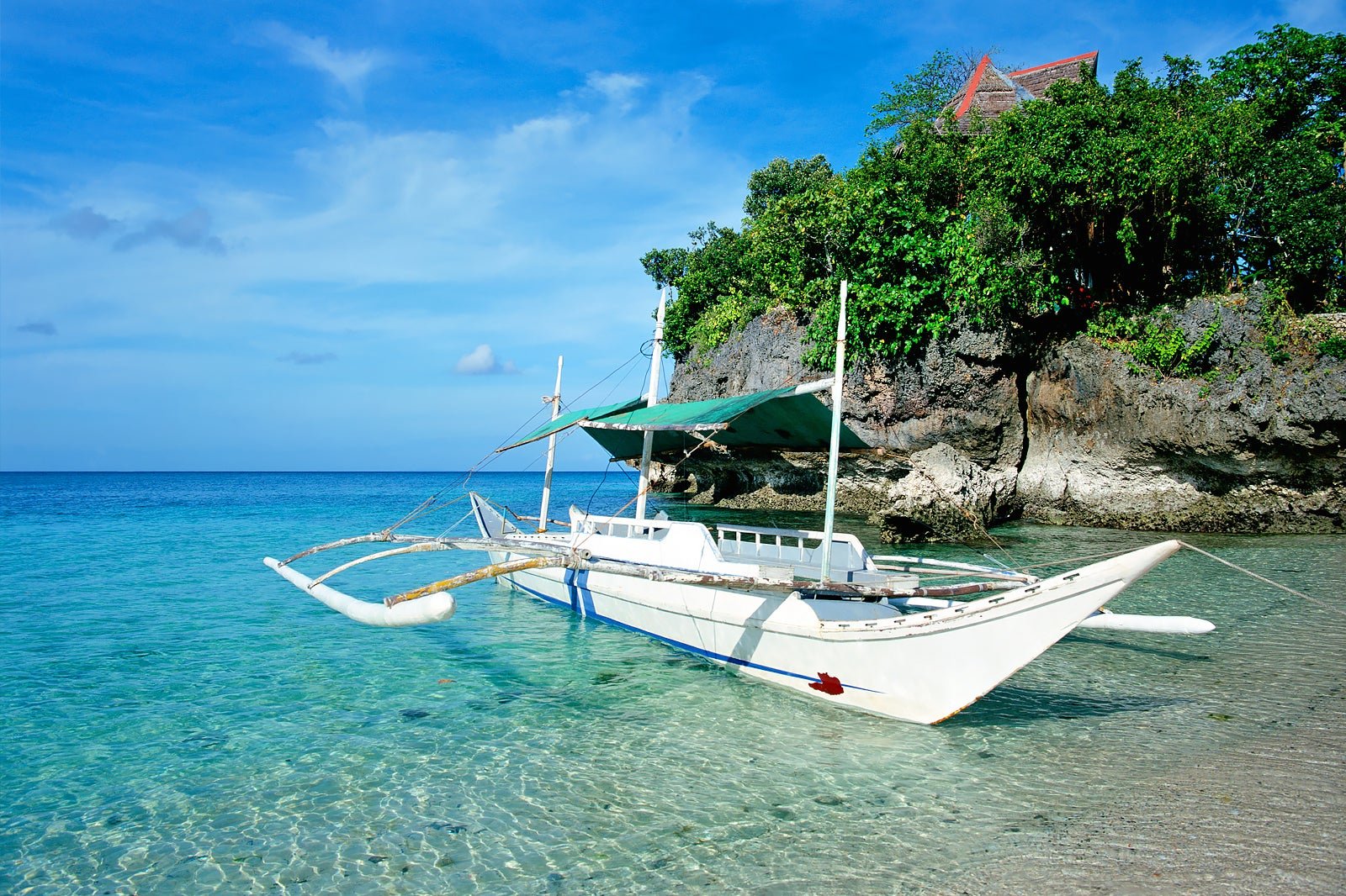 Boracay Best Activities Island Hopping